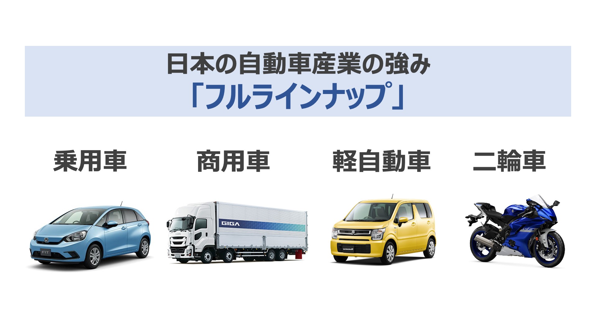 2023 Tokyo Motor Show will be "reborn" as an all-industry exhibition in Japan.
