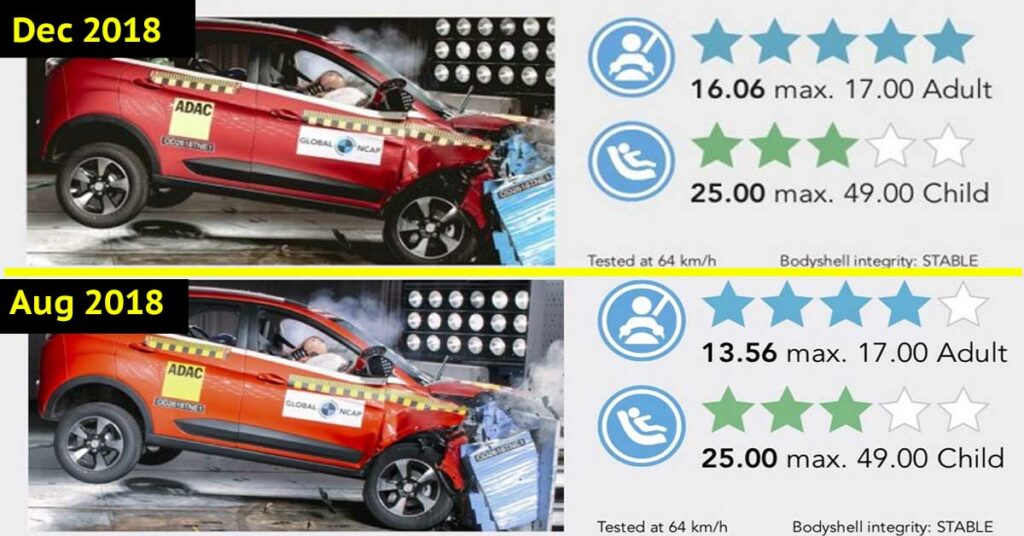 tata nexon 4 star and 5 star global ncap rating