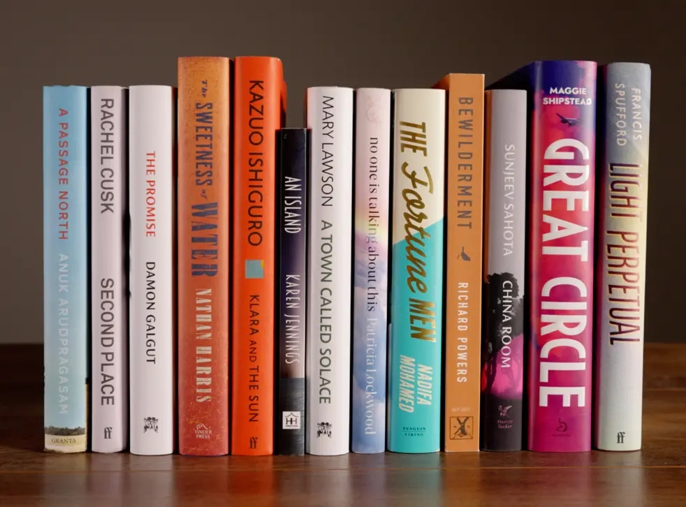 Booker Prize 2021 Longlist